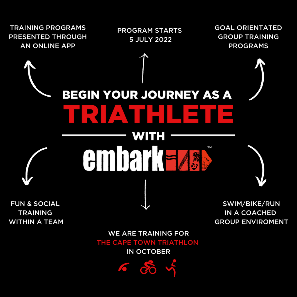 BEGIN YOUR JOURNEY AS A TRIATHLETE